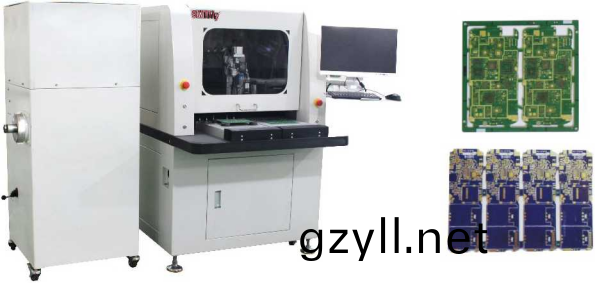 離線銑刀分闆機