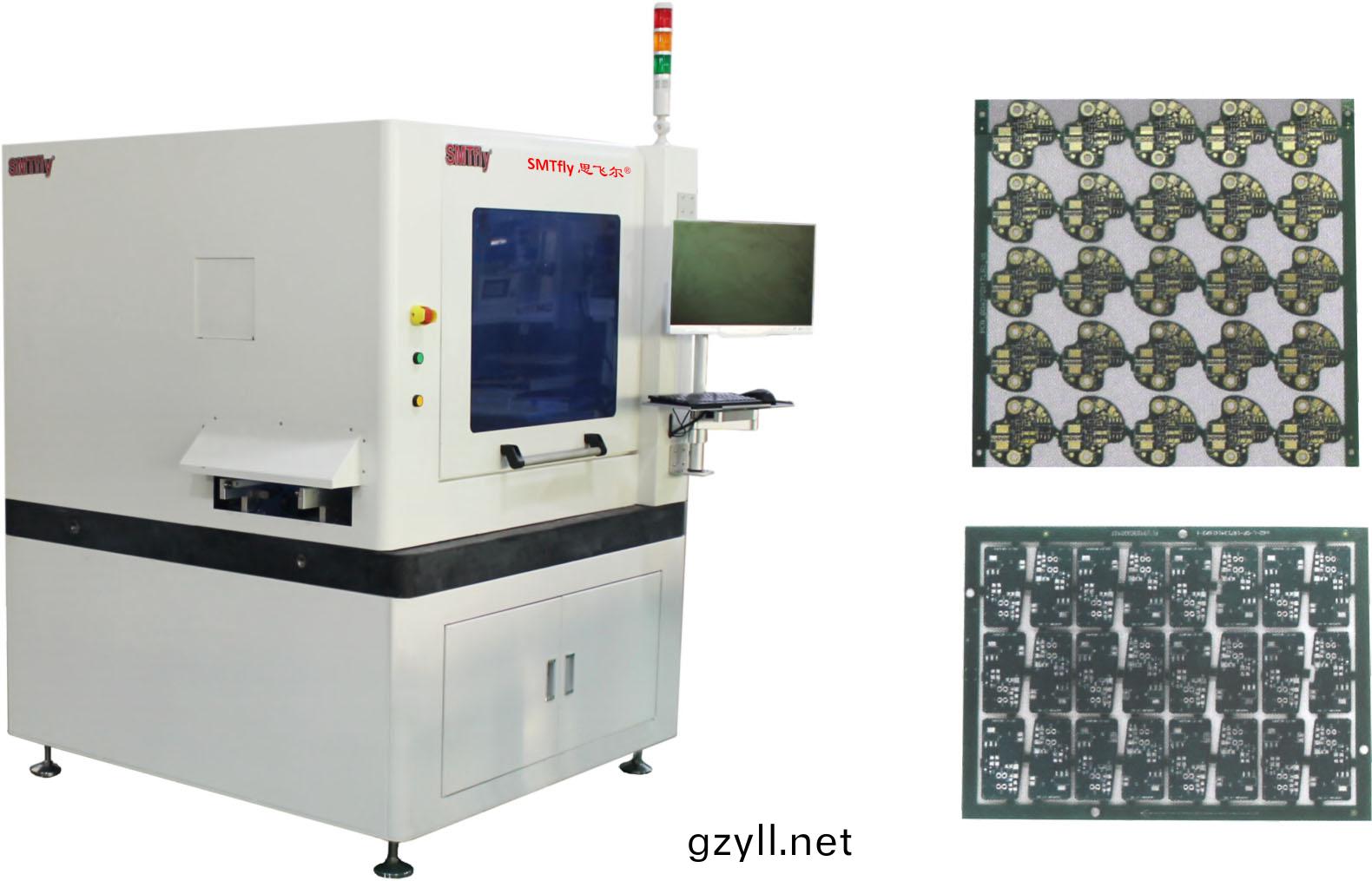 在(zai)線銑刀(dao)分闆機